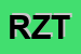 Logo di RISTORANTE ZI TORE-