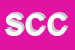 Logo di SETTEMBRE CIRO e C SNC