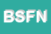 Logo di BUFFET STAZIONE FS NAPOLI CENTRALE GESTIONE GERFER