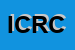 Logo di IMPERIOUS DI CACCIOLA R E C SNC
