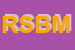 Logo di REBY SAS DI BOTTA MASSIMO eC