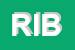 Logo di RIBAR