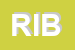 Logo di RIBAR