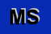Logo di MOLITRANS SRL