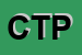 Logo di CTP