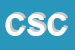 Logo di COTRANS SOC COOP