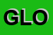 Logo di GLOBE SRL