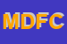 Logo di MCO DE FONZO E CO SRL