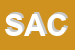 Logo di SACLI SRL