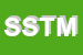 Logo di STM SHIPPING TECHNICAL MANAGEMENT SRL