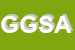 Logo di GSA GESTIONE SERVIZI AZIENDALI SCRL