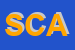 Logo di SCA