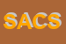 Logo di SOCIETA-AUTORIMESSA CAPODIMONTE SAS