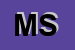 Logo di MEDISERVICE SAS