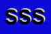 Logo di SKY SERVICES SRL