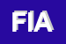 Logo di FIAVET