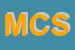 Logo di MSC CROCIERE SPA