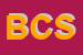 Logo di BAFFICO E C SNC