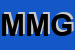 Logo di MOTOVELOX DI MARINO GIANLUCA