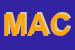 Logo di MACKROSS