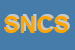 Logo di SKY NET COMUNICATION SAS DI CINCOTTI GIOVANNI E C