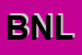 Logo di B N L