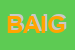 Logo di BANCA ADVANTAGE DI INVESTIMENTI e GESTIONI-BAIG SPA