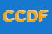 Logo di CREDIT COMMERCIAL DE FRANCE