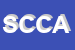 Logo di SOC COOP CONCORDIA A RL