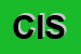 Logo di CISFISPA