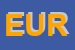 Logo di EURITALIA SRL