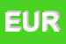 Logo di EURITALIA SRL