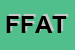 Logo di FATA-FONDO ASSICURATIVO TRA AGRICOLTORI -SPA DI ASSICURAZIONI