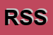 Logo di RSPMEIE99909 STIRCLASS SNC