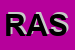 Logo di RUSSO E ARMENIO SNC
