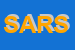 Logo di SASA ASSICURAZIONI E RIASSICURAZIONI SPA