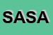 Logo di SARA ASSICURAZIONI SPA ASSICURATRICE AGENZIA CAPO