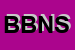 Logo di BANCA BIPIELLE NETWORK SPA