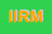 Logo di IRM INDUSTRIAL RISK MANAGEMENT SRL