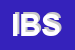 Logo di INTERNATIONAL BROKER SAS
