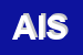 Logo di ARIASS INSURANCE SRL