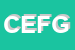 Logo di CAPOLUPO EDE FELICE GDEL SORBO C e C SAS