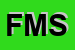 Logo di FORUM MEGARIDE SRL