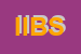 Logo di IB INTERNATIONAL BROKERAGE SRL