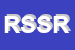 Logo di REALTY SAS DI SERGIO RUSSO
