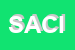 Logo di S A C I A V