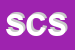 Logo di STUDIO CASA SRL