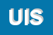 Logo di ULISSE IMMOBILIARE SRL
