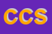 Logo di CENTRO COMMERCIALE SCARL