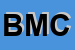 Logo di BYTECOM DI MASSIMILIANO CARDINALE